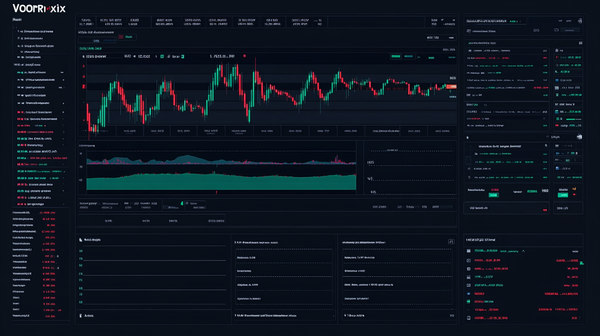 Is Btc Soul Ai Legitiem of Gewoon Weer Een Scam?